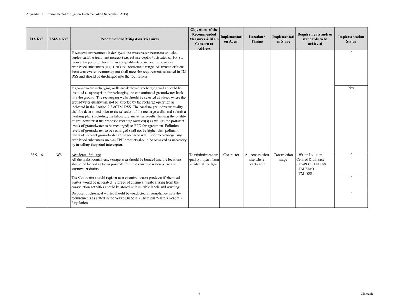 A close up of a document
Description automatically generated